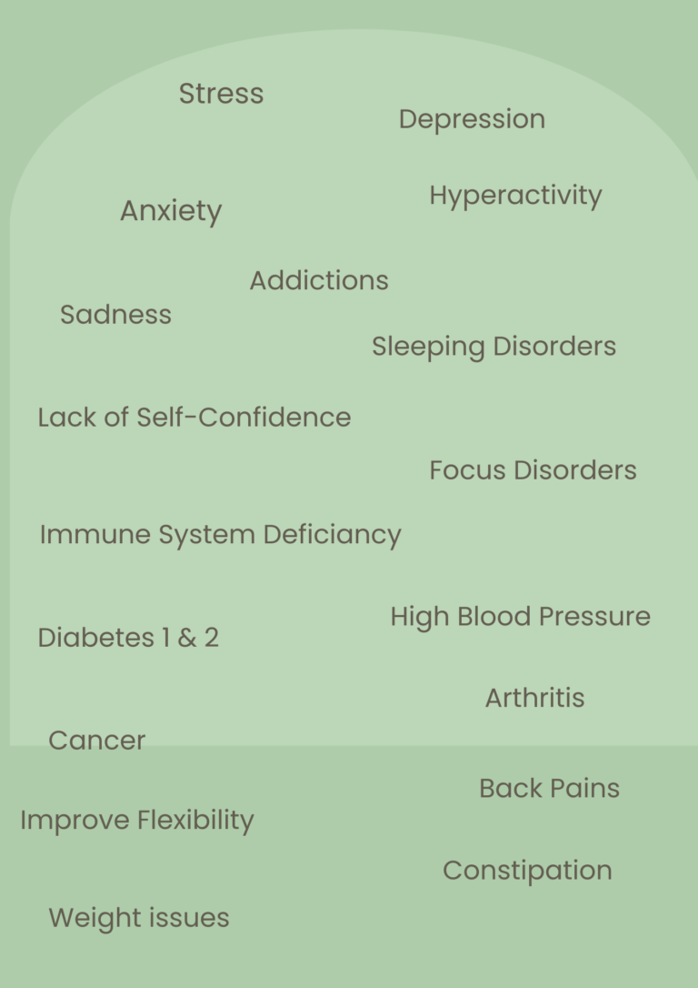 Yoga is effective for